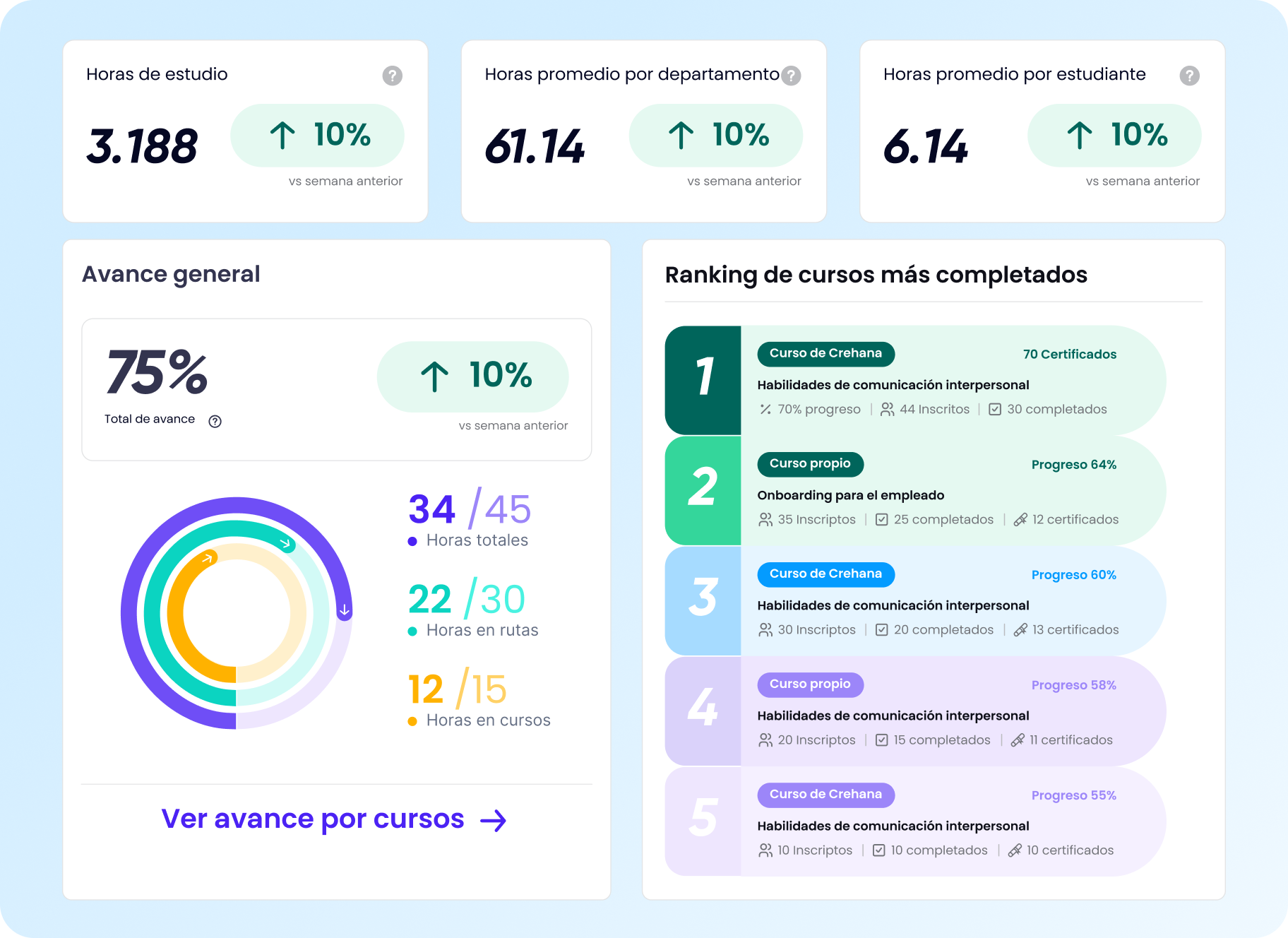 Búsqueda de procesos judiciales por cédula y nombre