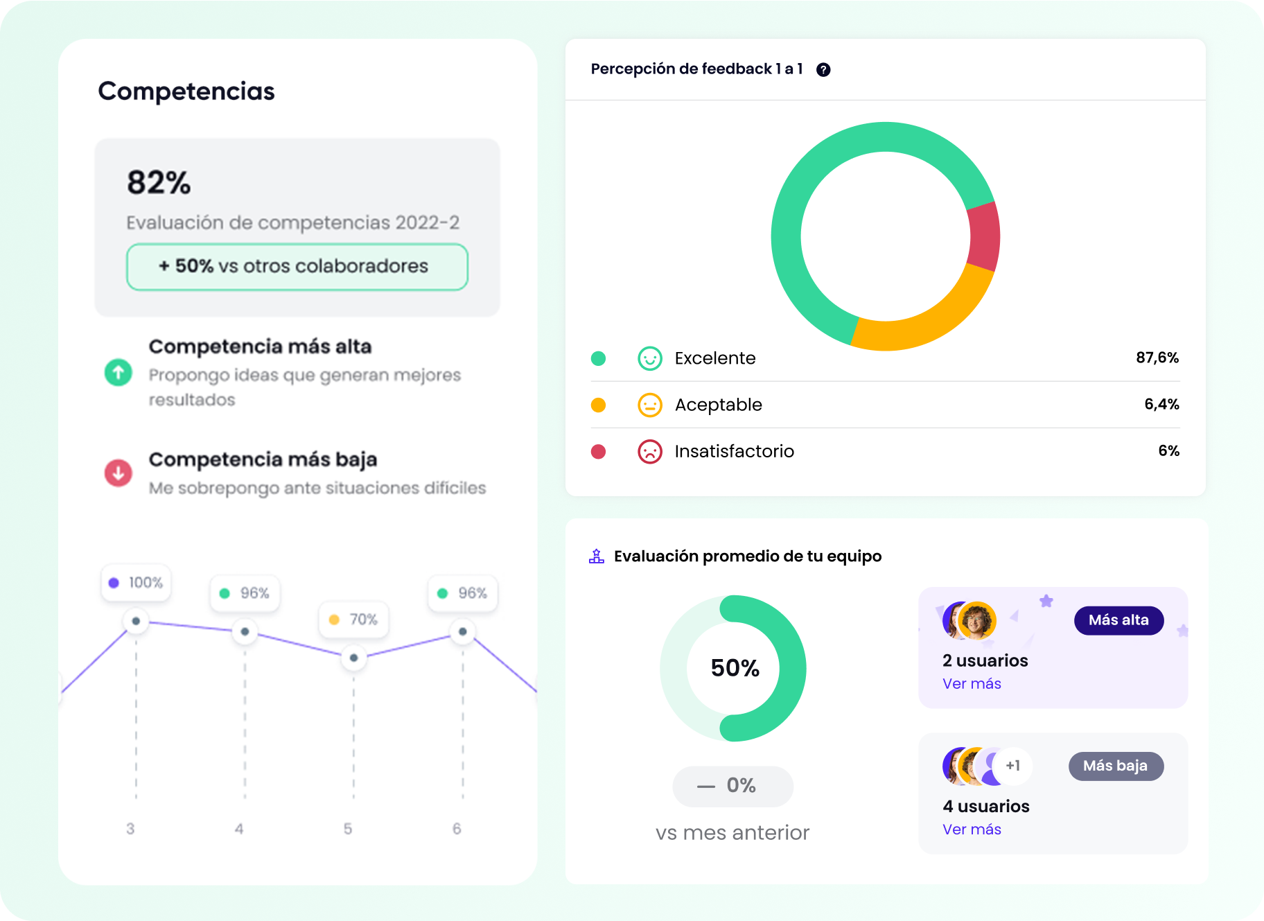 Verificación de títulos bachiller